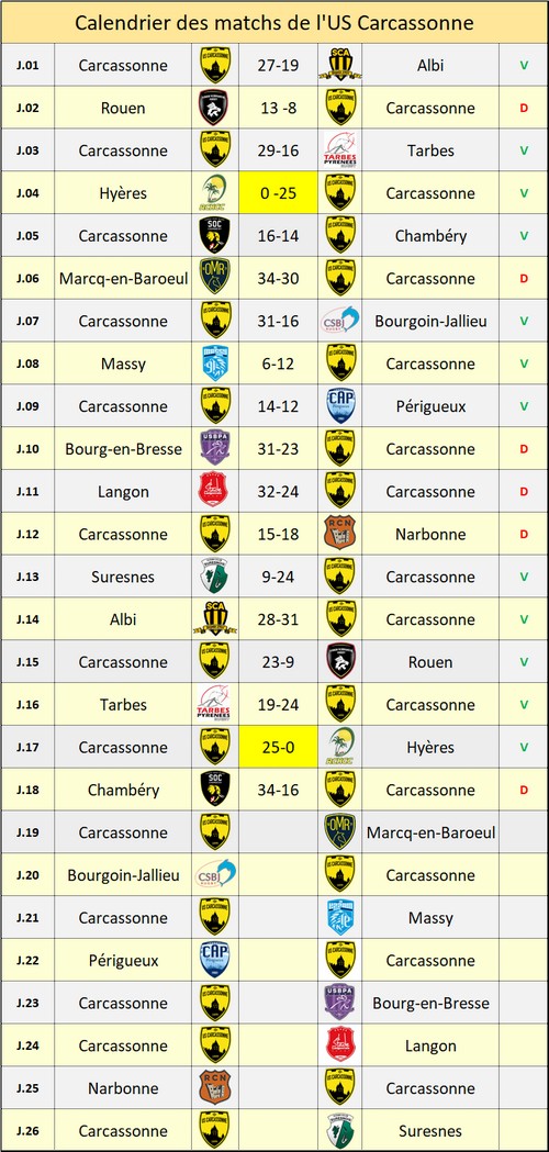 calendrier_usc_19.jpg