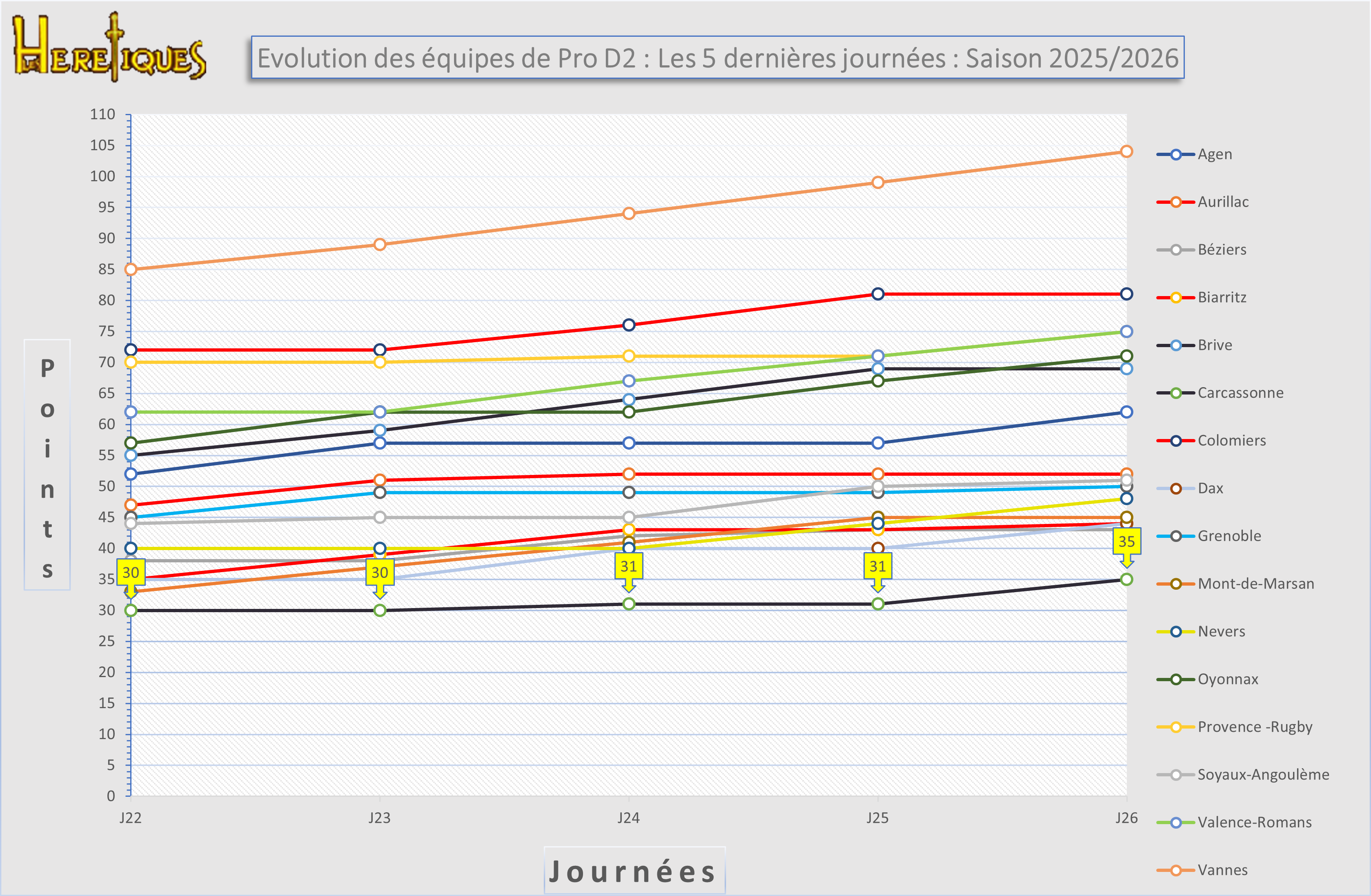 les_5_dernieres_journées_26.png