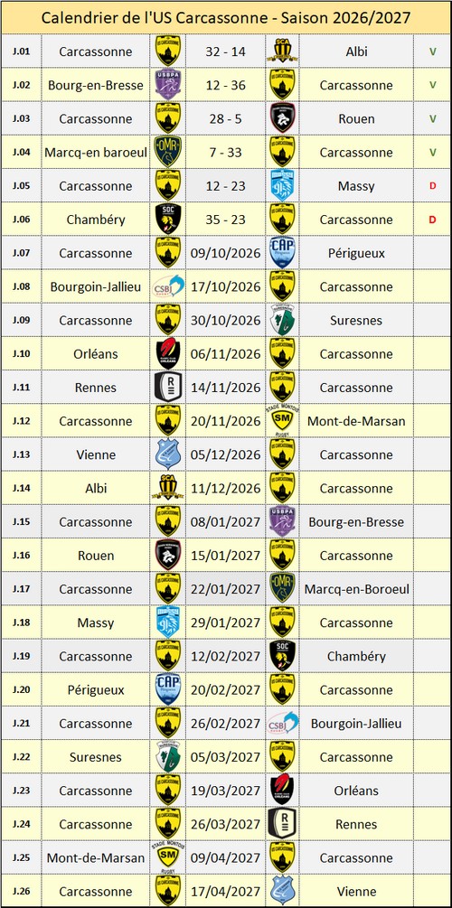 calendrier_usc_07.jpg
