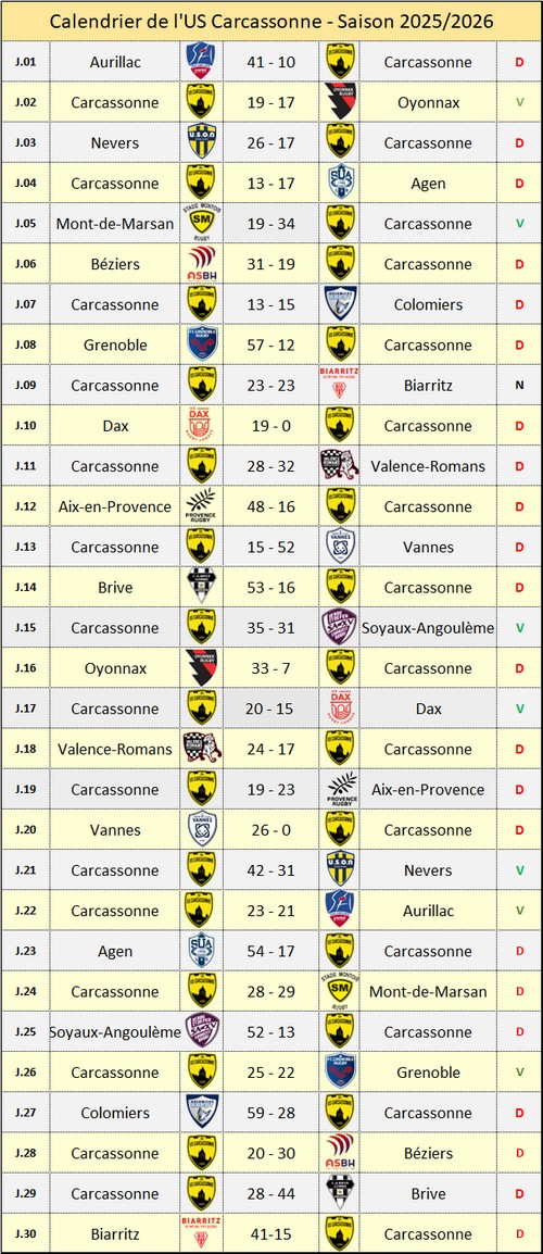 calendrier_2025-2026_fin_30.jpg