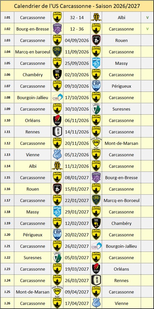 calendrier_usc_03.jpg