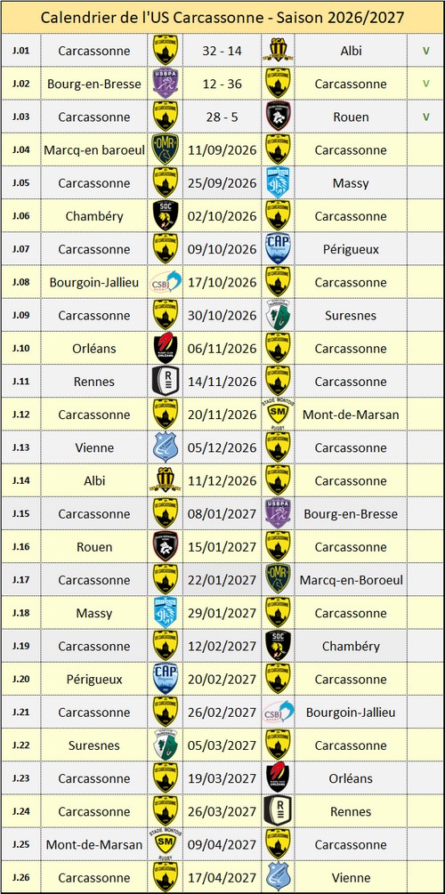calendrier_usc_04.jpg
