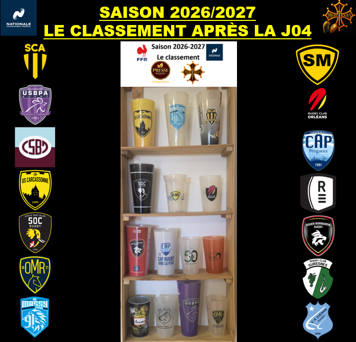 2026-2027 - J04 - Classement.png